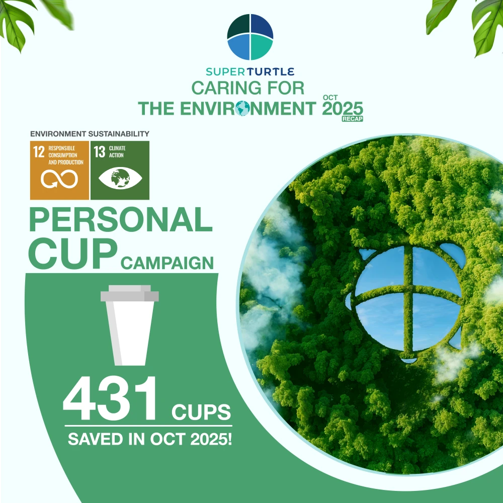 Turtle Café Customers Help Reduce Over 431 Single-Use Coffee Cups in October​