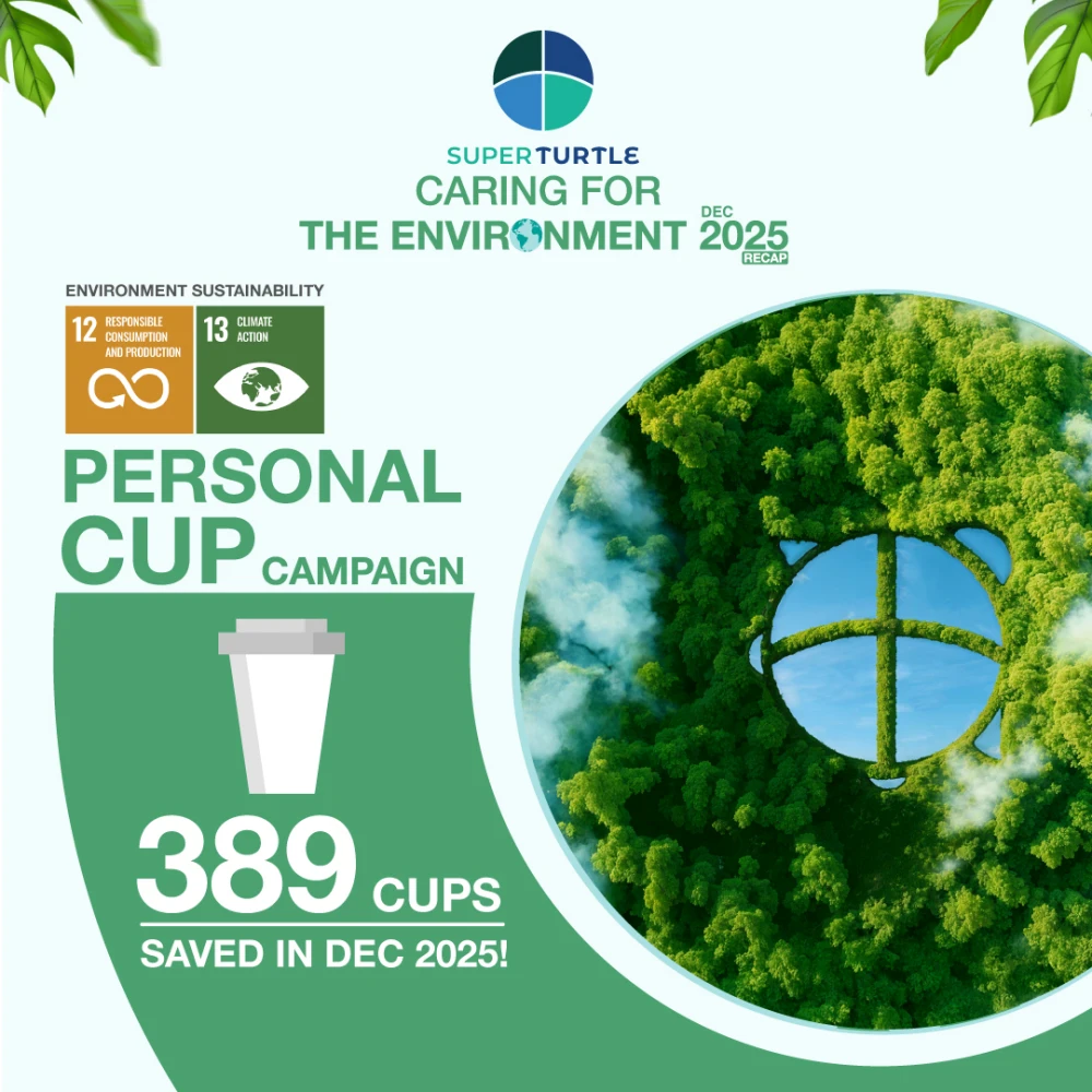 Turtle Café Customers Help Reduce Over 389 Single-Use Coffee Cups in December 2025