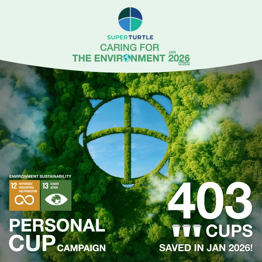 Turtle Café Customers Help Reduce Over 403 Single-Use Coffee Cups in January 2026​